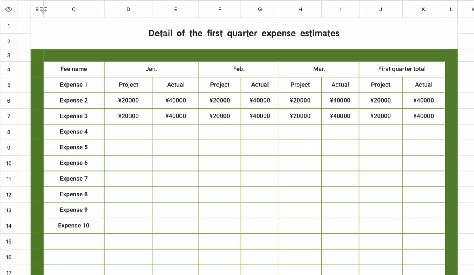 Detailed budget for the first quarter